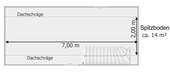 Spitzboden - 