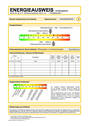Energieausweis - 