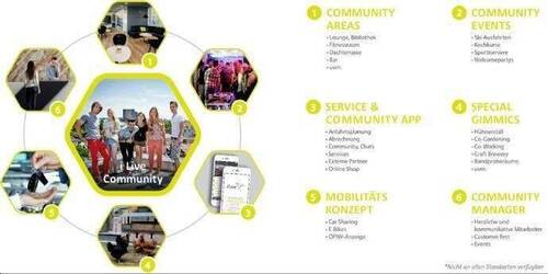 Services - 
