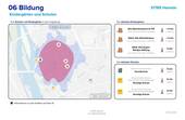 Bildung - 