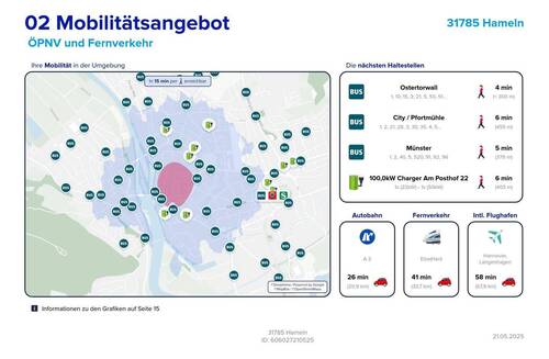 Mobilität - 