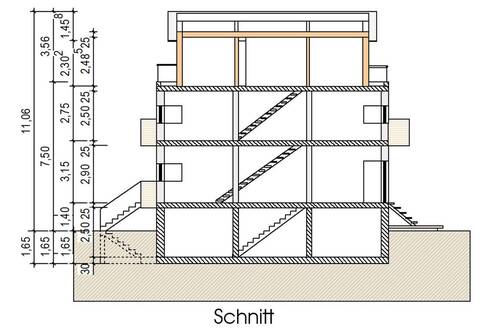 Schnitt - 