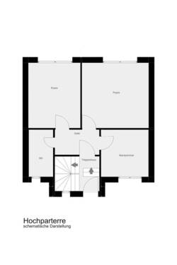 Hochparterre schematische Darstellung - 