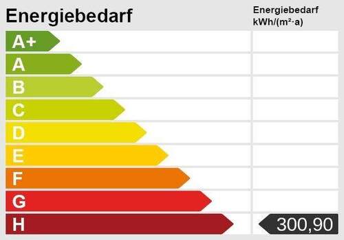 Energieskala - 6 Zimmer Einfamilienhaus zum Kaufen in Hessisch Lichtenau / Fürstenhagen