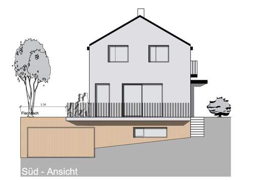 Ansicht Süden - 