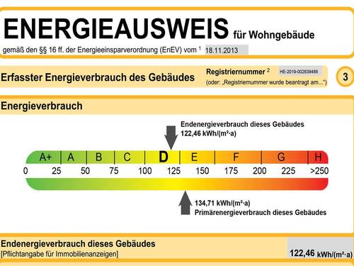 Energieausweis - 