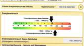 Energieausweis - 