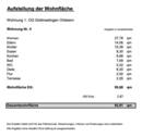 Wohnfläche - 