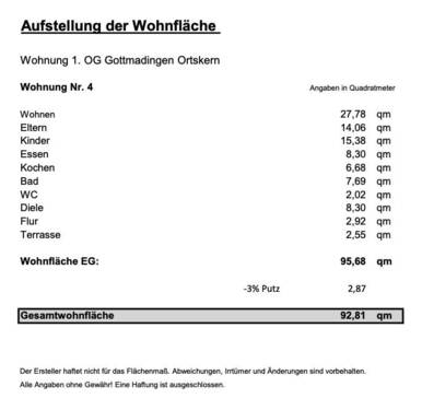 Wohnfläche - 