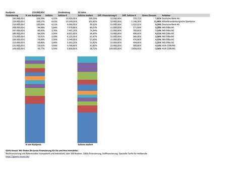 Angebotsvergleich_20251125_2138-2 - 