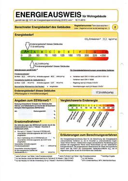 Energieausweis - 