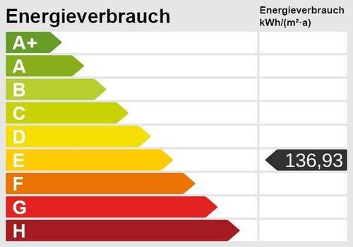 Energieskala - 3 Zimmer Etagenwohnung zum Kaufen in Hersbruck