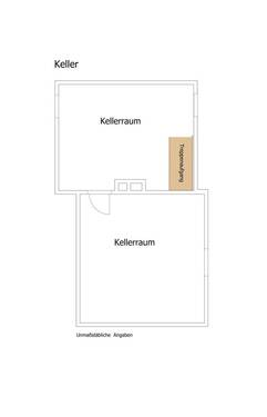 Keller - 