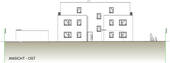 Ansicht Ost - 3 Zimmer Etagenwohnung in Nürnberg / Laufamholz
