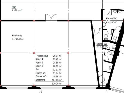 Größe Übersicht - 