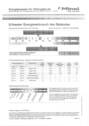 Energieausweis - 