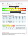 Energieausweis - 