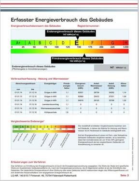 Energieausweis - 