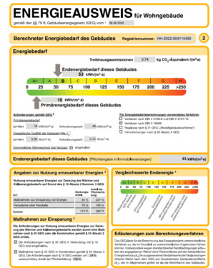 Energieausweis - 