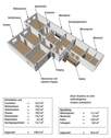 Grundriss und Wohnfläche - 