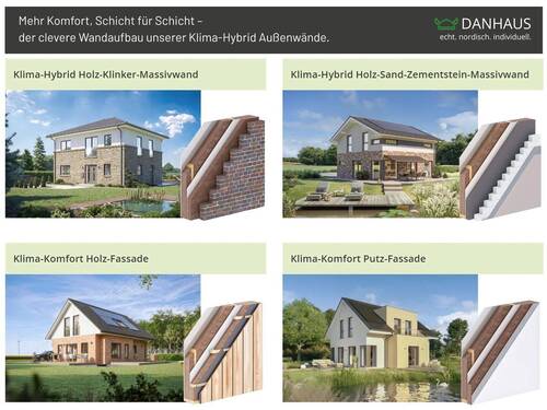 Hybrid Außenfassade - Einfamilienhaus mit 170,00 m² in Linz am Rhein zum Kaufen