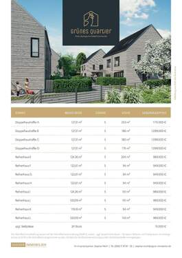 2025_Preisliste_Am_Glockelberg - 