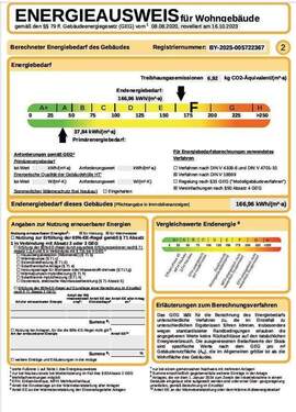 Energieausweis - 