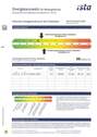 Energieausweis - 