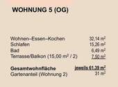Wohnungsdaten - 