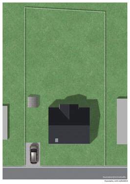 Lageplan des Grundstücks - 