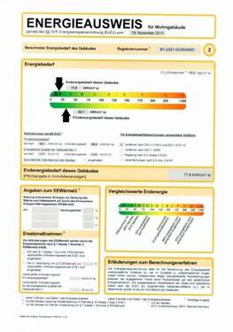 Energieausweis - 