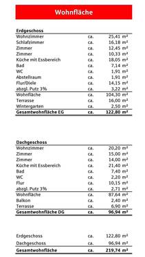 Wohnfläche - 