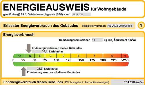 Energieausweis - 