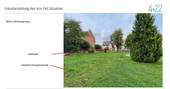 Optionaler Erwerb - 