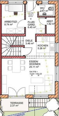 Bild 5 - 