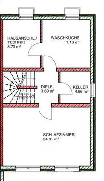 Bild 7 - 