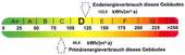 Energieausweis - 