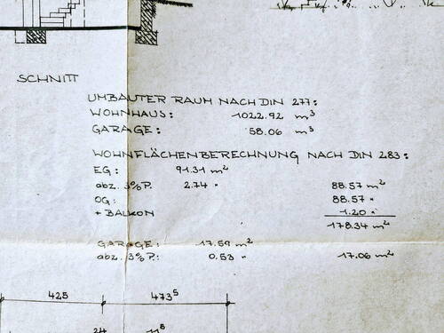 Umbauter Raum - 