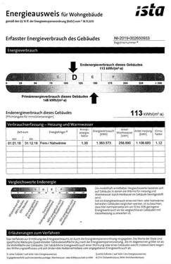 Energieausweis - 