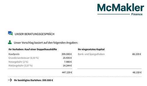 Finanzierungsbeispiel_Vinziere_Str_3a - 