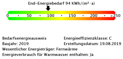 Energiebedarfswerte - Etagenwohnung mit 59,00 m&sup2; in Böblingen zur Miete