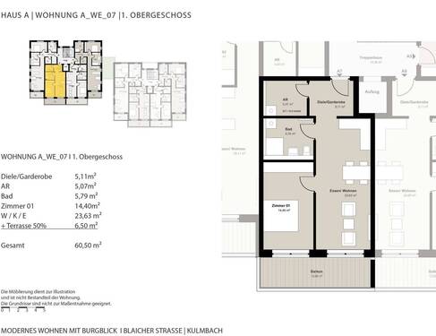 Infos - 