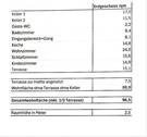Wohnfläche - 