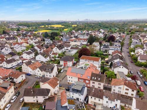 Die Skyline im Blick - 