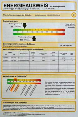 Energieausweis - 
