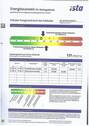 Energienachweis - 
