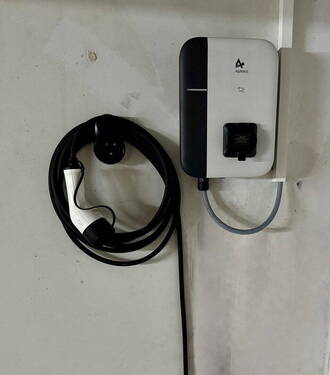 Wallbox - 