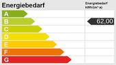 Energieskala - 