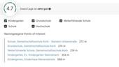 Bildung - 