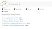 Gesundheit - 